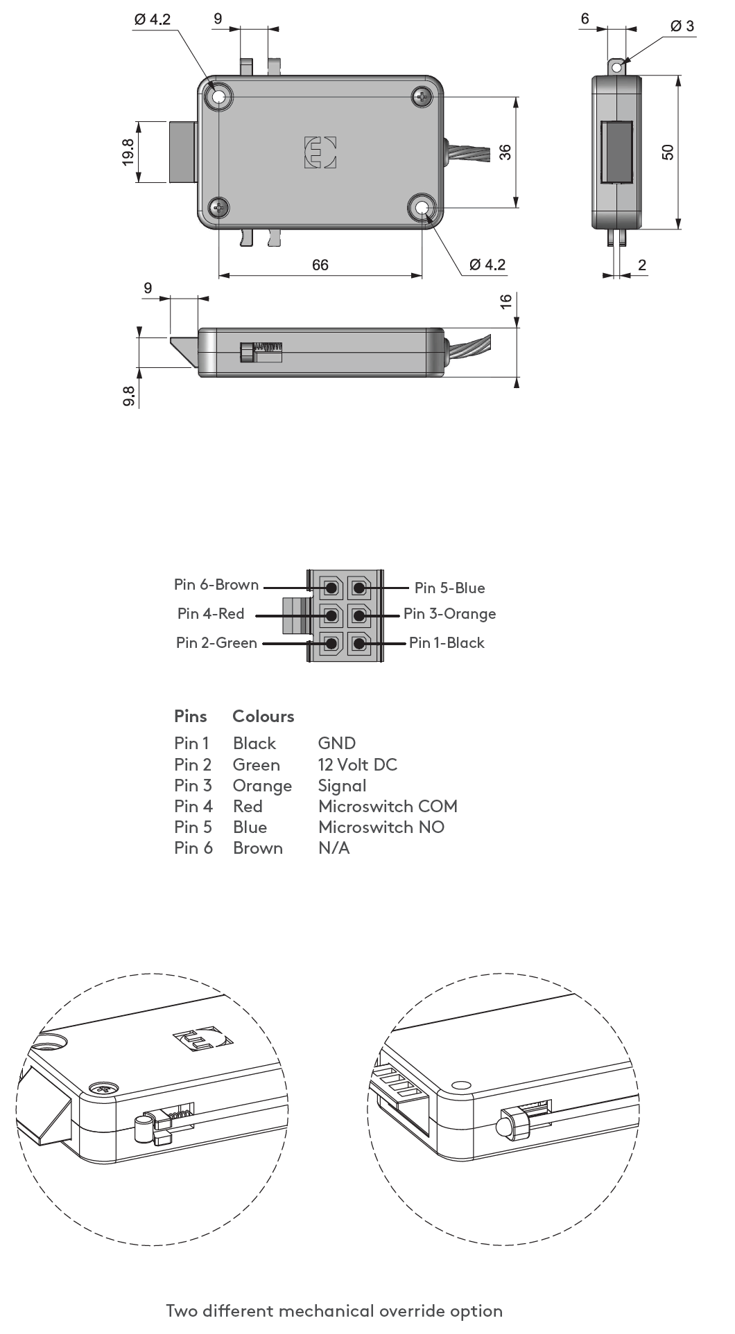 Essentra Mesan Electronic Locking System